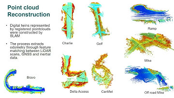 A Graph-Based Metric for Evaluating Reliability | Ghazal Farhani, NRC Canada