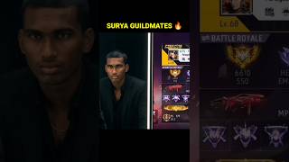Surya 777 guild members face reveal 🔥 | #freefire #shorts #facereveal