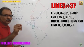 Projection of Lines - 37, KTU, May 2019 by Prof. Vinodkumar. (See description for question)