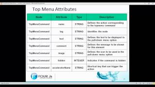 Webinar: Giving Users Choices - Actions + Menus, TopMenus, Toolbars, and Start Menus (August 2012)
