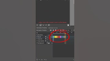 Krita 5, 1 minute Lip Sync Tutorial.