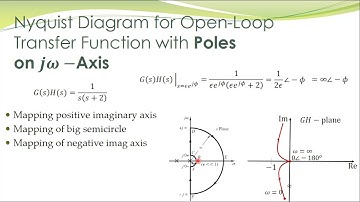 LCS 44 - Nyquist plots for systems with open poles on imaginary axis and Nyquist stability