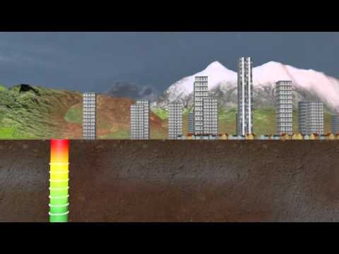 Video: ¿Cómo se llama la gráfica producida por un sismómetro?