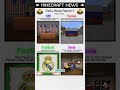 Daily news in 5 seconds. #minecraft #news #fyp #shorts