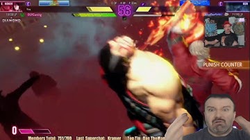 DSP Gets Toxic After Getting Demolished by Diamond Players, Mad at People Saying He Looks Like Honda