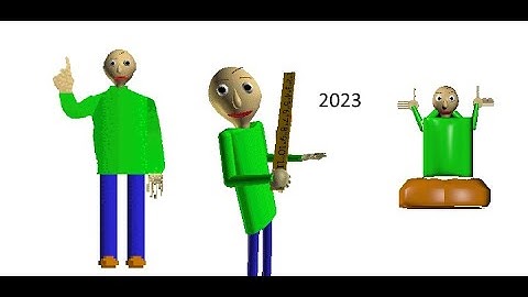 Baldi Mania V2 (2023) | Baldi Basics V1.4.3 Mod