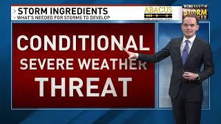 Meteorologist Avery Tomasco Highlight Reel