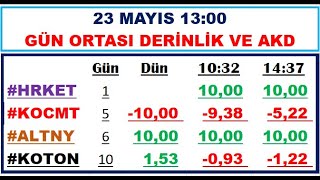 23 Mayıs 13:00 Gün Ortası Derinlik ve Aracı Kurum Dağılımı #halkaarz #bist100 #borsa #borsaistanbul