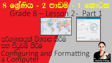Grade 8 ICT Reading book 2nd lesson discussion Configuring and Formatting a Computer