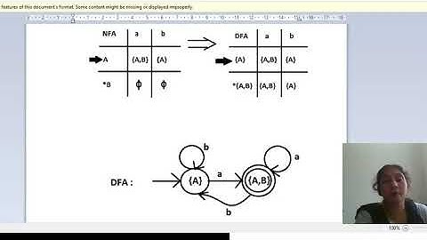 Er. Rashmi sinha Live Stream | Conversion of NFA To DFA | CSE 5TH sem| Formal Language & Automata