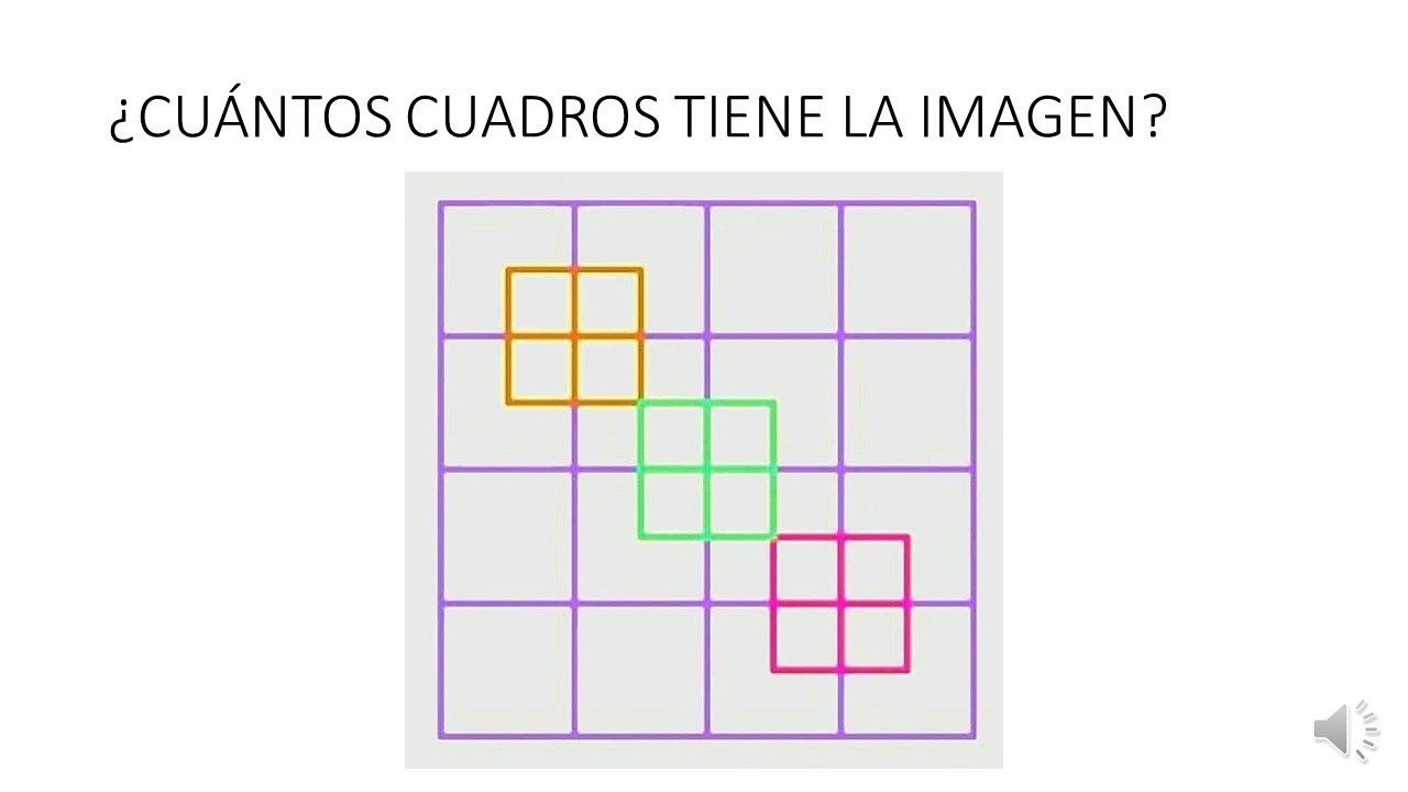 Cuantos Cuadrados Hay En Una Cuadricula De 4x4 www.youtube.com