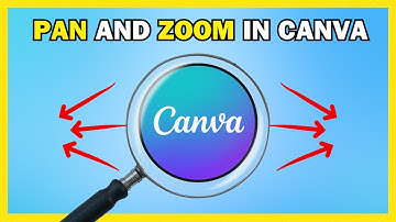How To Pan and Zoom In On Images Using Canva Video