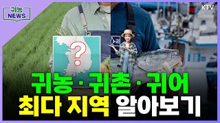 [귀농 NEWS] ‘청년 귀농&#39; 역대 최고··· #귀농귀촌귀어 최다 지역은? #청년농부