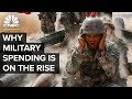 Why Global Military Spending Is On The Rise