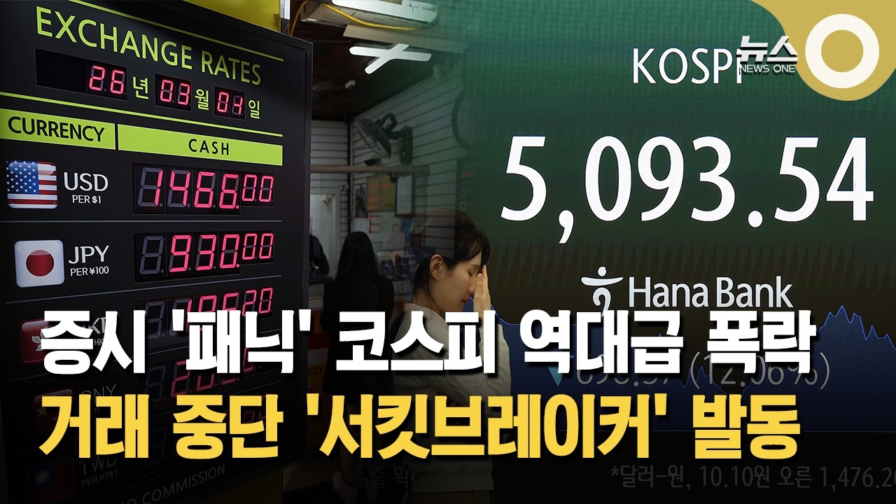 증시 '패닉' 코스피 역대 최대 하락… '천스닥' 붕괴