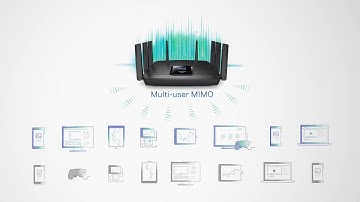 Linksys EA9500 MU MIMO AC5400 8 ports Gigabit