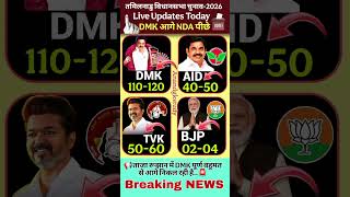 TN Election 2026: DMK Majority? TVK Surprise Entry! Tamil Nadu Exit Poll &amp; Live Updates Today 🗳️#dmk
