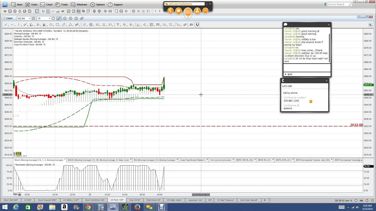 best binary options signals for nadex