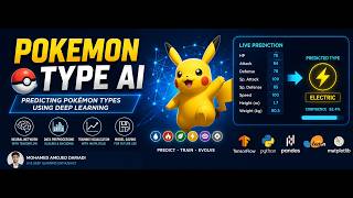 Building a Pokémon Type AI Predictor with Python & Keras (kaggle Datasets)