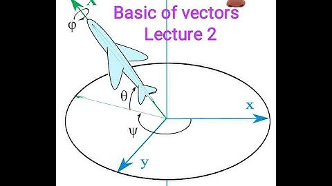 Electromagnetic Field Theory (Basic of vectors) in Hindi