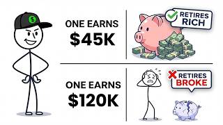 One Earns $45K and Retires Rich. One Earns $120K and Retires Broke.