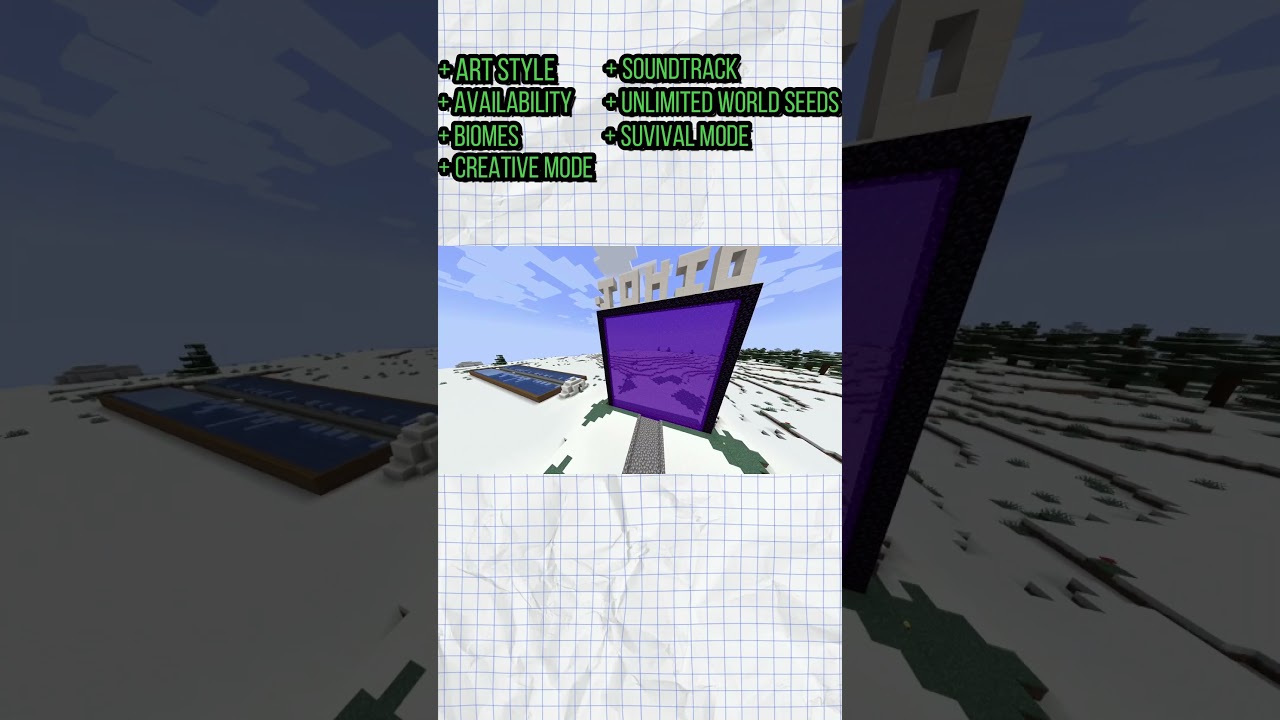 Minecraft in 60 Seconds 