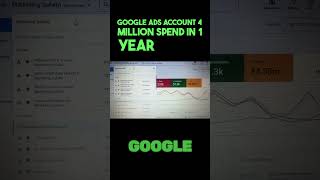Google ads account 4 million spends in 1 year #digitalmarketing #googleads