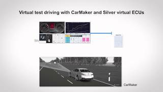 Celebrity Enjoy the drive with CarMaker and Silver virtual ECUs Net Worth