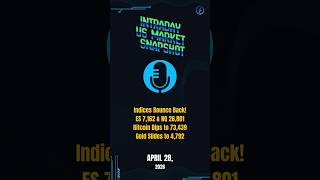 US Market Morning Brief – Apr 28, 2026 | Indices Bounce, but BTC &amp; Gold Slide!