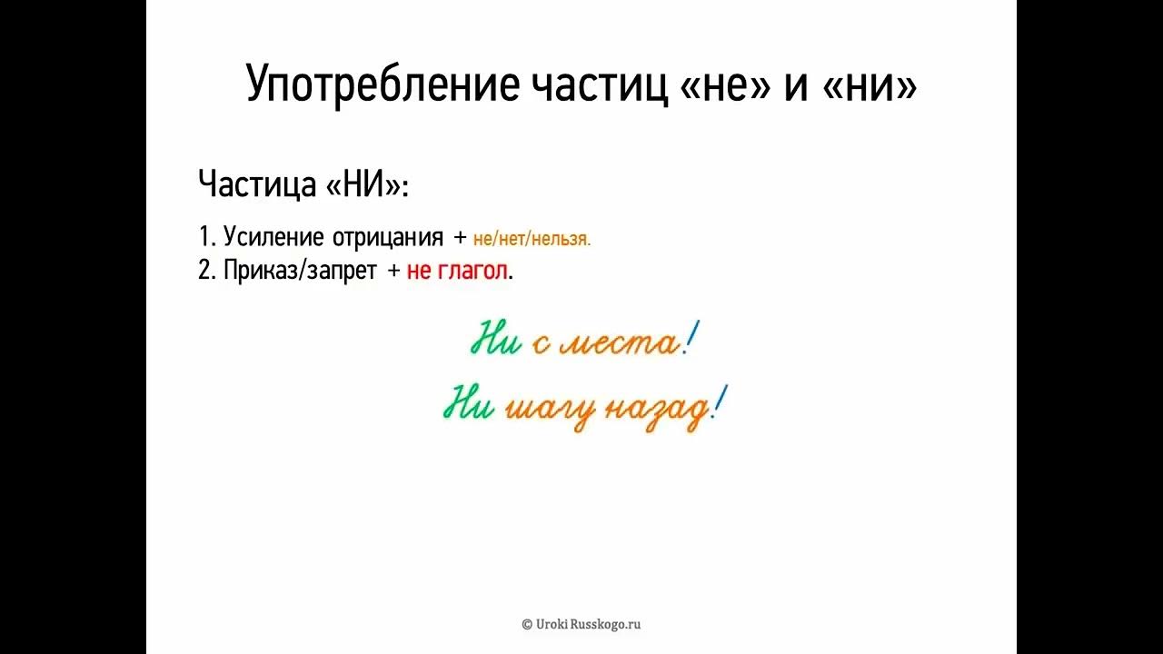 Частицы не и ни 7 класс презентация