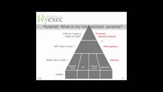 How to Bring Passion and Purpose to Your Executive Job Search - Ivy Exec Webinar
