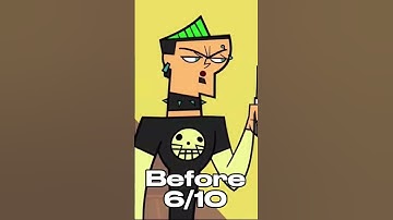First impressions VS after watching PART 3!💕 #totaldrama #edit #trend