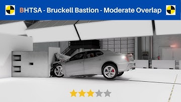 Bruckell Bastion Moderate Overlap Crash Test