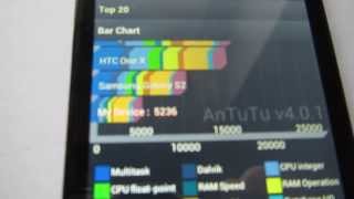 MEIZU M9 Flyme 1.1.5 AnTuTu v4.0.1 видео Краткий обзор пользовательского интерфейса Samsung Galaxy S7 Edge