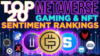 Top 20 Metaverse   NFT Game Rankings   Sentiment Analysis