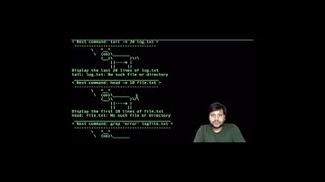 Linux command #shorts  #viral   #linuxadministration  #tail  #coding #programming  #techwiserahul
