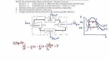 Entropy Example - SecondLaw_05