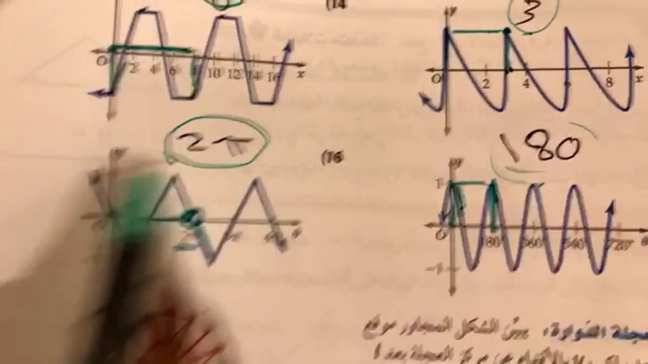الدوال الدائرية للصف الثاني ثانوي الفصل الدراسي الثاني