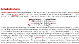 Famous Constructive vs destructive interference   max and min net amplitude   max and min intensity of wave Wealth