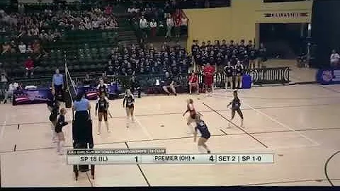 2022 AAU Highlights