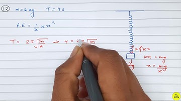 HC VERMA SOLUTION | Simple harmonics Motion    | Chapter 12 | Question 12 | Free  Doubt Solution .