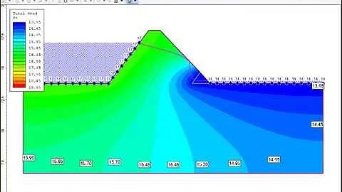 CE 531 Mod 4.4c FE example