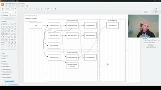 24 May 2025 - An object DB from the ground up - Ideas about how to access the transaction log