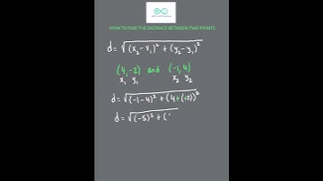 How to Find the Distance Between Two Points -Step-by-Step | Math with Caroline  #mathhelp #mathvideo