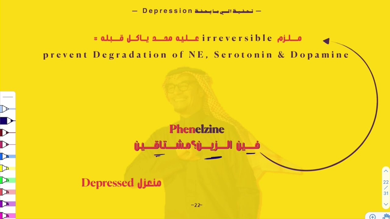 تحفيظ الي ما يحفظ | Drugs for Depression