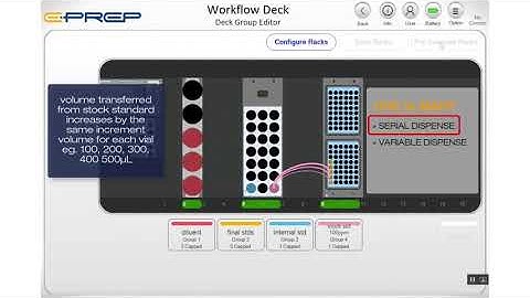Quick Explanation of ePrep Workflow Tasks