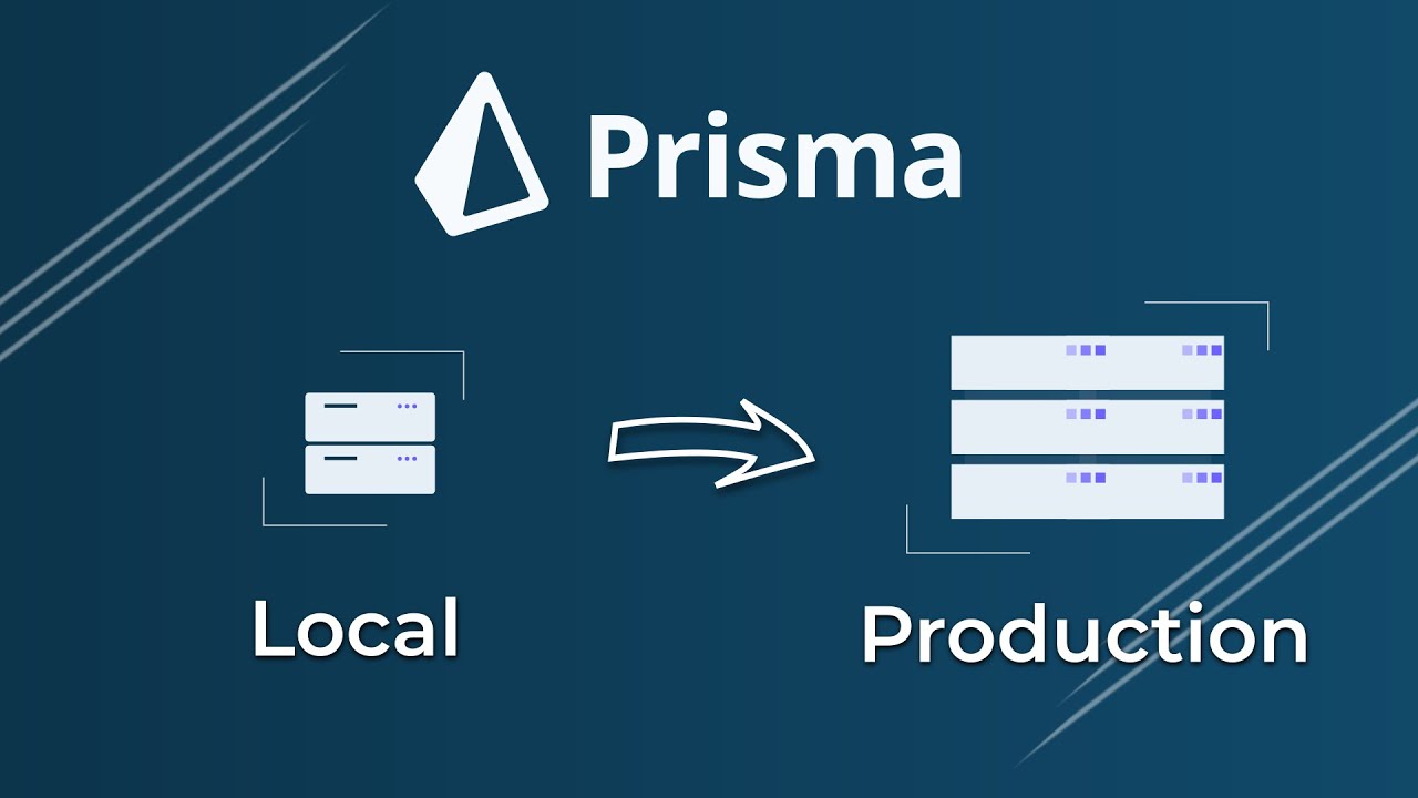 Simplify Database Migrations Using PRISMA MIGRATE!!! 