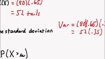 Expected Value and Variance of Binomial Distribution