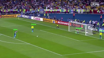 CS7GV4 2020 - Dhruv Ishpuniani - Penalty Pose Detection Demo