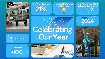 Edgewater Wrapped 2024